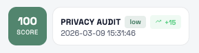 QookieQloud AI Privacy Audit overview and Datenschutzbewertung
